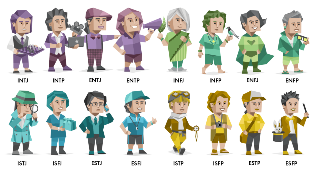 MBTI - 16 personalities